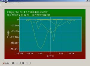 (sh)(j)ɼx